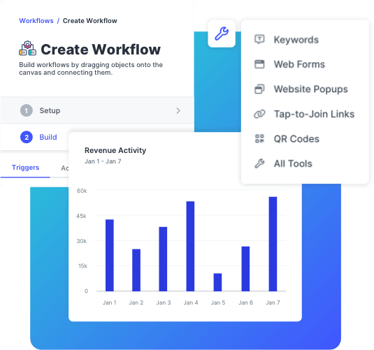 Example of an affordable Attentive alternative for enterprise SMS marketing