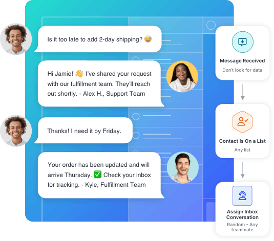 Comparing SlickText’s two-way texting service to Avochato