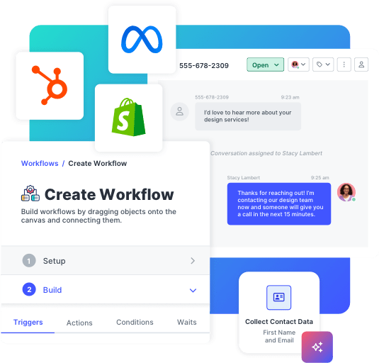 SlickText features for sending mass texting campaigns, engaging with customers, and integrating with HubSpot, Shopify, and Meta Ads