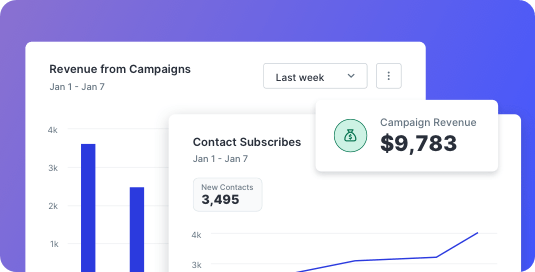 Graphs and charts from SlickText analytics