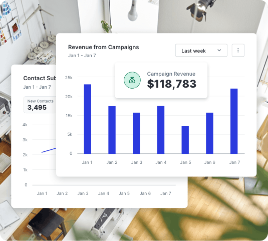 Revenue reports within the SlickText platform to prove your impact in enterprise text marketing