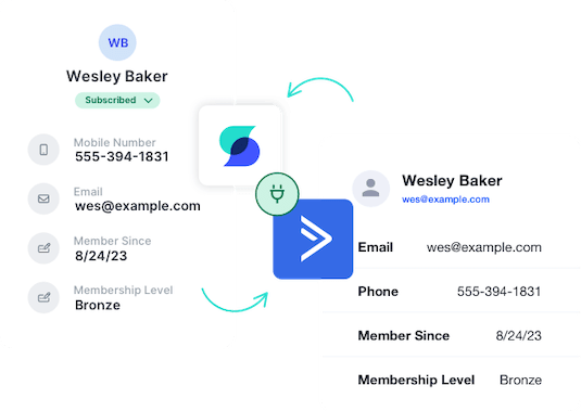Syncing contact data between SlickText and ActiveCampaign