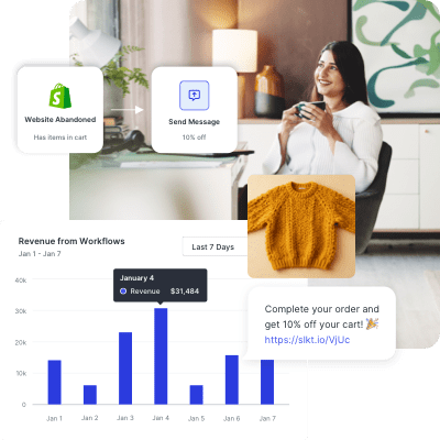 A marketing professional migrates to SlickText and gets better results from SMS marketing