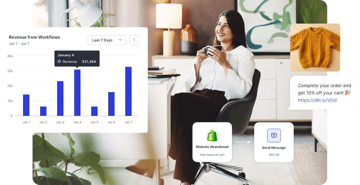 A marketing professional migrates to SlickText and gets better results from SMS marketing