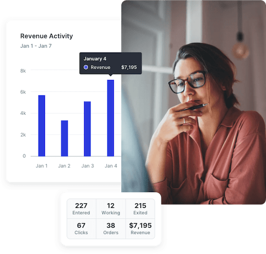 Data scientist reviewing results from using SMS marketing with their agency clients